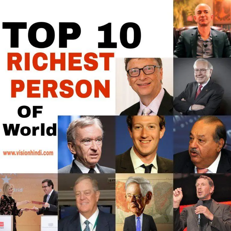 10 Richest Man of World