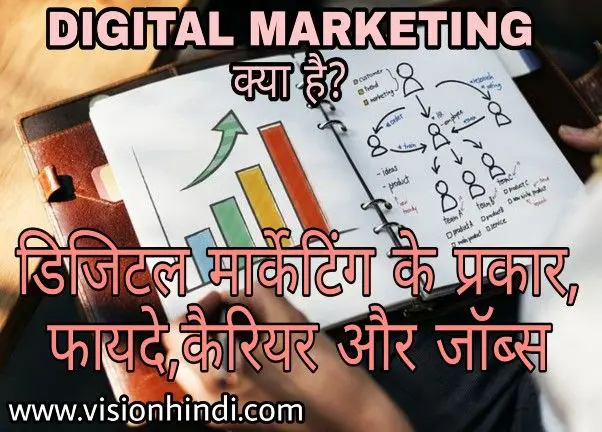 Digital Marketing Kya hai