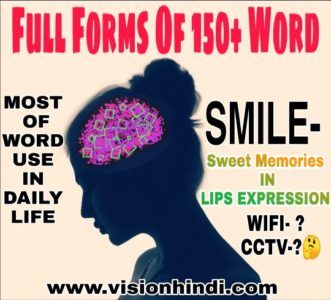 150 Full Form Of Short Words In Hindi