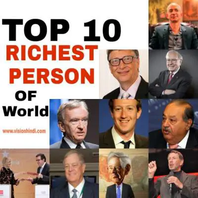 List of Richest Man In The World