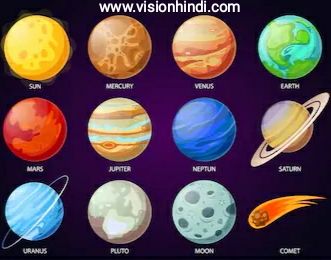 Planets Name In Hindi And English